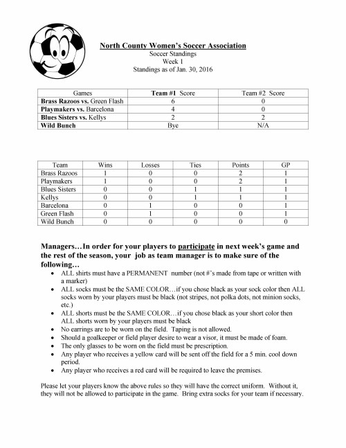 Standings for Jan. 30, 2016 and Rule Reminders ⋆ Soccer for Women Ages 30 to 80+